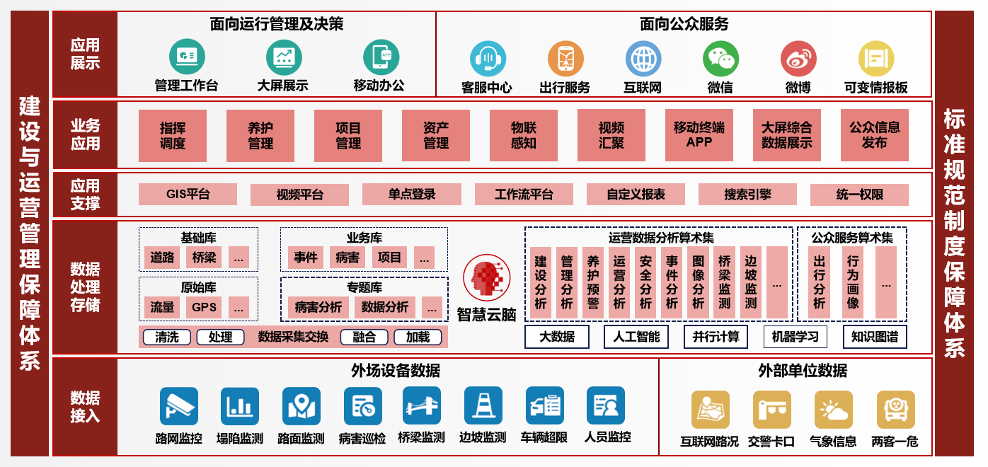 梅大高速茶陽路段“5·1”塌方災(zāi)害調(diào)查評估報告公布: 深刻反思，筑牢安全防線